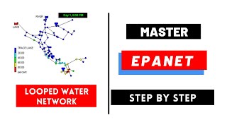 EPANET Tutorial  How to design a Looped Water Supply Network with EPANET Software [upl. by Omar361]