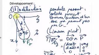 PH 08 oscillateur pendule pesant [upl. by Eitsud]