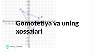 Gomotetiya va uning xossalari  Geometriya asoslari [upl. by Ohnuj219]