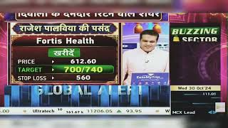 Fortis Health Share News Today Fortis Health Share News  Fortis Health Share  30th October 2024 [upl. by Gardol225]