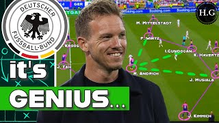 Why Julian Nagelsmanns Germany are the FAVOURITES for Euro 2024or if notwhy [upl. by Garvin]