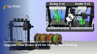 Co Print Chroma Set amp Creality Ender3 V2  Upgrade Your Ender3 V2 for MultiColor Printing [upl. by Beverley]