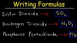 Writing Chemical Formulas For Covalent Molecular Compounds [upl. by Aramas131]