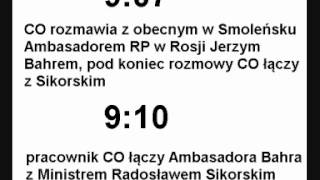 Wiadomości24 Zapis rozmów z 10 kwietnia 2010 roku po katastrofie samolotu w Smoleńsku [upl. by Piwowar]