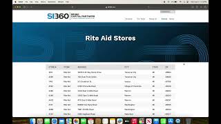 Rite Aid Store Closing List as of Monday August 12th 2024 [upl. by Scully775]