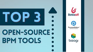 Top 3 Open Source Workflow Management Software amp Free BPM Tools [upl. by Eemia641]