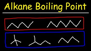 Boiling Points of Alkanes [upl. by Nywles]