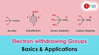 What is Electron Withdrawing Groups  🔎🕵 Inductive effect amp Acidity  Basics  One Chemistry [upl. by Flight]