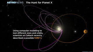 Science Bulletins The Hunt for Planet X datavisualization [upl. by Adriaens]