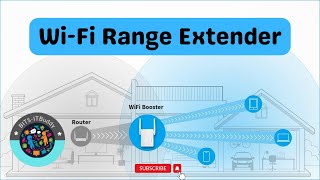 TPLink AC1200 WiFi Range Extender RE300 Quick Setup WPS [upl. by Koenig]