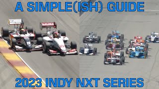 A Simpleish Guide To 2023 Indy NXT Season [upl. by Erreip]