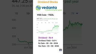 vedant dividend 2024 vedanta share news highest dividend paying stocks sharemarket shorts [upl. by Nigem829]