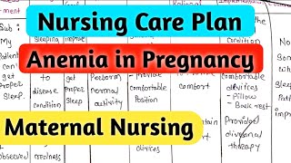 Nursing Care Plan on Anemia in Pregnancy nursingcriteria [upl. by Monaco]