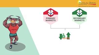 Learn all about Primary vs Secondary Markets [upl. by Ylelhsa]