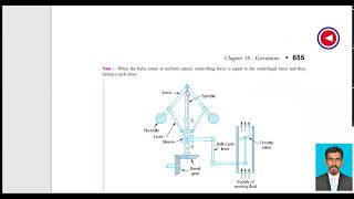 Introduction to Governors  Theory of Machines [upl. by Anitsirk151]