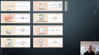 Symbolen in een stroomkringschakelschema [upl. by Anelet728]