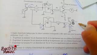 Exercice dasservissement [upl. by Jackson]