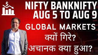 Nifty Prediction and Bank Nifty Analysis for Monday  5 August 24  Bank Nifty Tomorrow [upl. by Drehcir438]