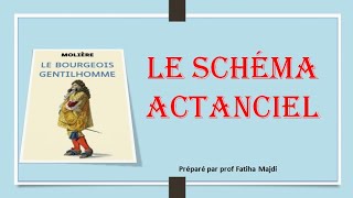 le schéma actanciel du quotbourgeois gentilhommequotMolière [upl. by Edylc]