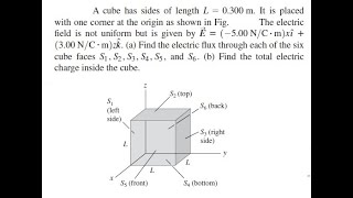 A cube has sides of length L  030 m It is placed with one corner at the origin as shown in Fig [upl. by Neerhtak]