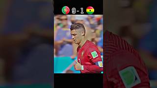 🇵🇹Portugal vs 🇬🇭Ghana 2014 Fifa World Cup 🏆 [upl. by Ainoyek]