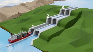 Panama Canal नाम का Engineering चमत्कार [upl. by Gerick793]