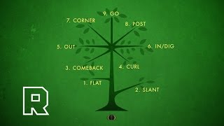 The Route Tree Explained  How Football Actually Works  The Ringer [upl. by Mcclenon364]