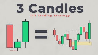 3 Candles is All You Need Full ICT Trading Strategy [upl. by Annaeerb]