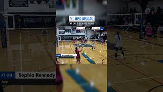 🏐 Nighthawks vs Raiders highlights [upl. by Ymar941]