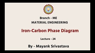 Material Engineering  IronCarbon Phase Diagram  AKTU Digital Education [upl. by Nylorac]