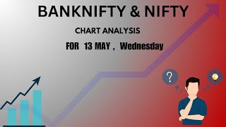 BANKNIFTY amp NIFTY EXPIRY  for 13 June [upl. by Anilemrac]