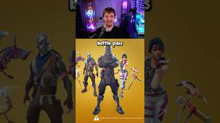 END of Exclusive Skins in Fortnite [upl. by Oberstone]