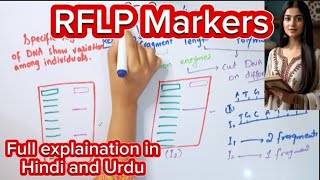 RFLP markersMolecular markersBiochemistry [upl. by Jarrow]