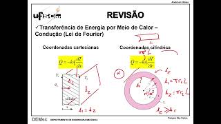 AULA 2 TROCADORES DE CALOR REVISÃO TRANSFERÊNCIA DE CALOR [upl. by Zeta]