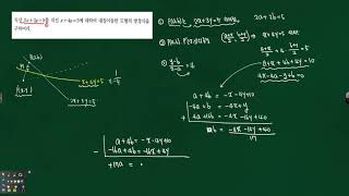 평행이동과 대칭이동 직선을 다른 직선에 대칭이동시킨 도형의 방정식을 구하는 필수유형13문제풀이 [upl. by Namsu780]