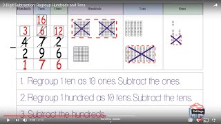 3Digit Subtraction Regroup Hundreds and Tens Grade 2 [upl. by Irol]