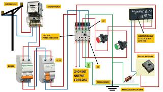 How to connect Earth Ground Fault Protection System [upl. by Ahtaga466]