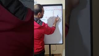 Eb9 math droite dans un repere cours 1 [upl. by Varney]