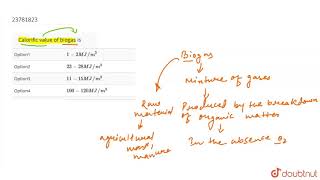 Calorific value of biogas is [upl. by Euqinoj329]