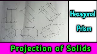 Projection of Solids Hexagonal Prism hexagonal prism  Rn Learning [upl. by Seed]