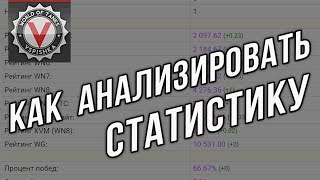 Как анализировать статистику WOT WN8 давно привирает [upl. by Desmund]