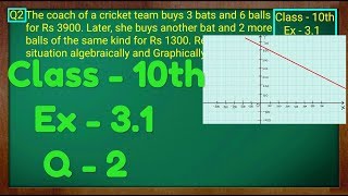 Class  10th Ex  31 Q 2 Maths Pair of Linear Equations in Two Variables NCERT CBSE [upl. by Fernandina786]