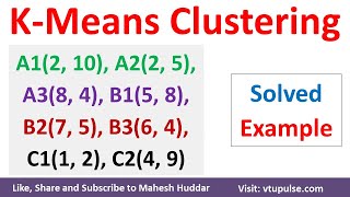 K Means Clustering Algorithm  K Means Solved Numerical Example Euclidean Distance by Mahesh Huddar [upl. by Inail956]