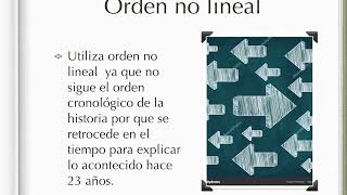 Análisis Crónica de una muerte anunciada [upl. by Trabue]