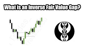 What is an Inverse Fair Value Gap Simply Explained [upl. by Galligan]