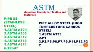 astm pipe material code 🥀 piping interview questions [upl. by Rhu]