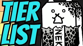 ULTIMATE Meatshield Tier List Battle Cats [upl. by Cristiona]