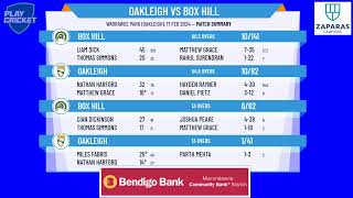 Victorian SubDistrict Cricket Association  South East 1st XI  Rd14  Oakleigh v Box Hill  Day 2 [upl. by Ttegirb745]