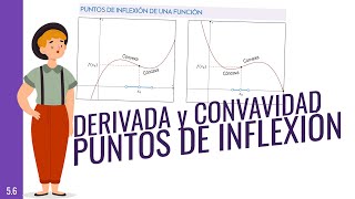 56 Puntos de inflexión [upl. by Acila]