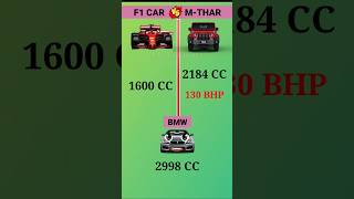 F1 car vs Thar vs BMW❓shorts [upl. by Fabio344]